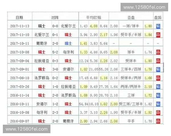 世界杯备战训练全方位解析 提升球队实力与战术执行的关键步骤